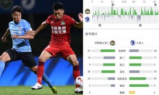 开运体育入口关于RB莱比锡防守端失误频频，需警惕对手反击的信息